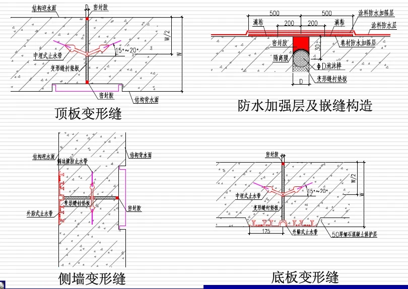 梨林镇变形缝防水